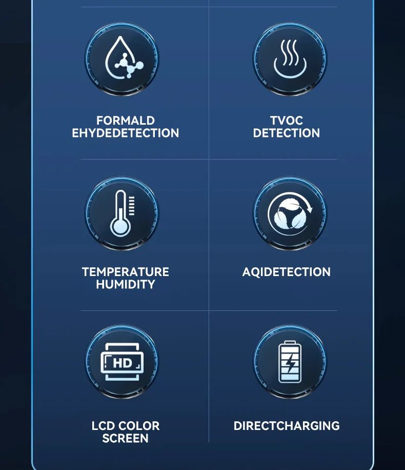 10 - in - 1 Air Quality Detector | by Anwer Fancy | Worldwide Shipping