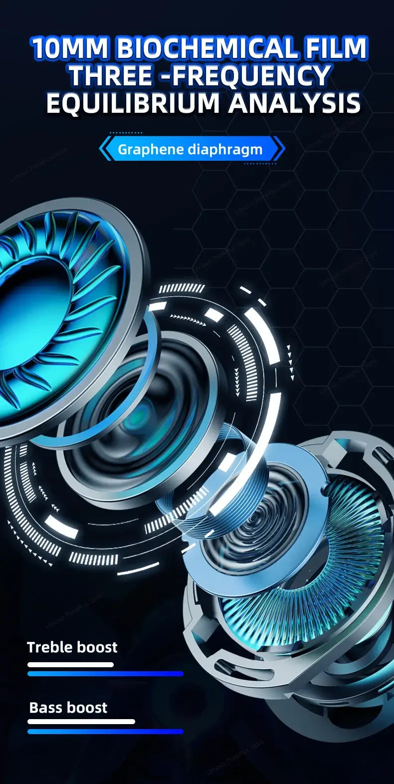 10mm biochemical film technology diagram showcasing treble and bass boost features for enhanced sound performance.