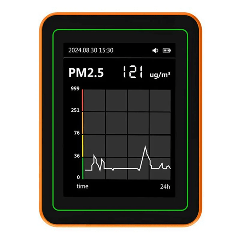 12 - in - 1 Air Quality Tester | by Anwer Fancy | Worldwide Shipping