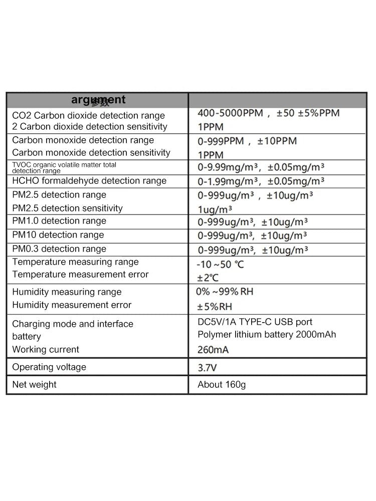15 - in - 1 Smart Air Quality Monitor | by Anwer Fancy | Worldwide Shipping