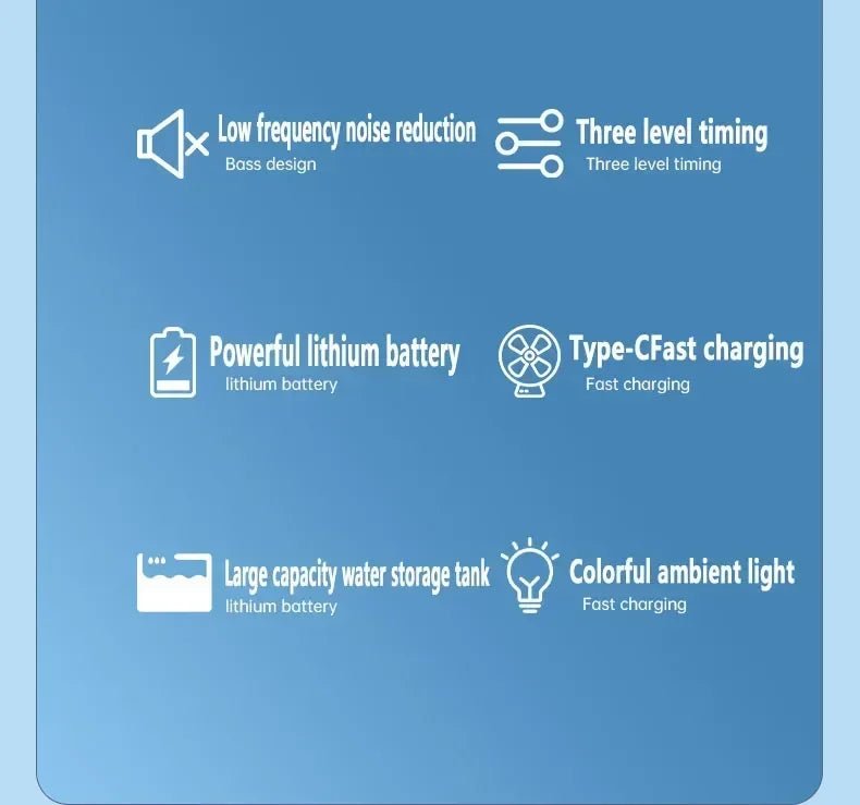 2025 3 - in - 1 Household Air Cooler | by Anwer Fancy | Worldwide Shipping