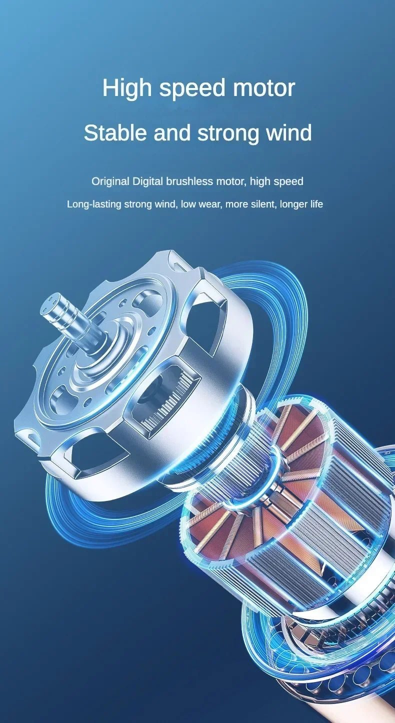 3 - in - 1 Portable Household Air Cooler | by Anwer Fancy | Worldwide Shipping