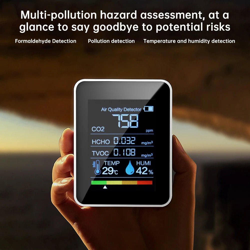 5 - in - 1 Air Quality Monitor | by Anwer Fancy | Worldwide Shipping