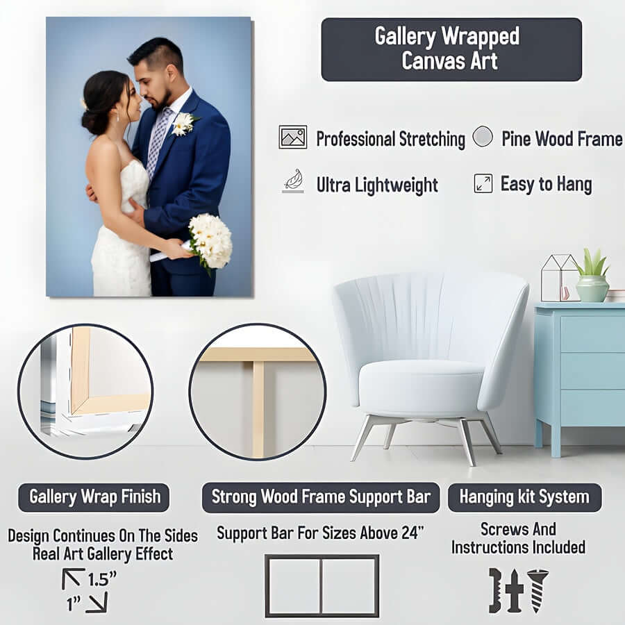 Canvas Prints | Personalized Photos On Canvas