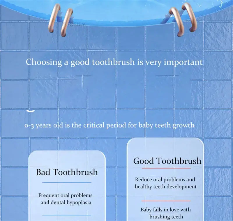 Choosing a good toothbrush for babies: Importance of oral health for ages 0-3 years with comparison of bad vs good toothbrush.