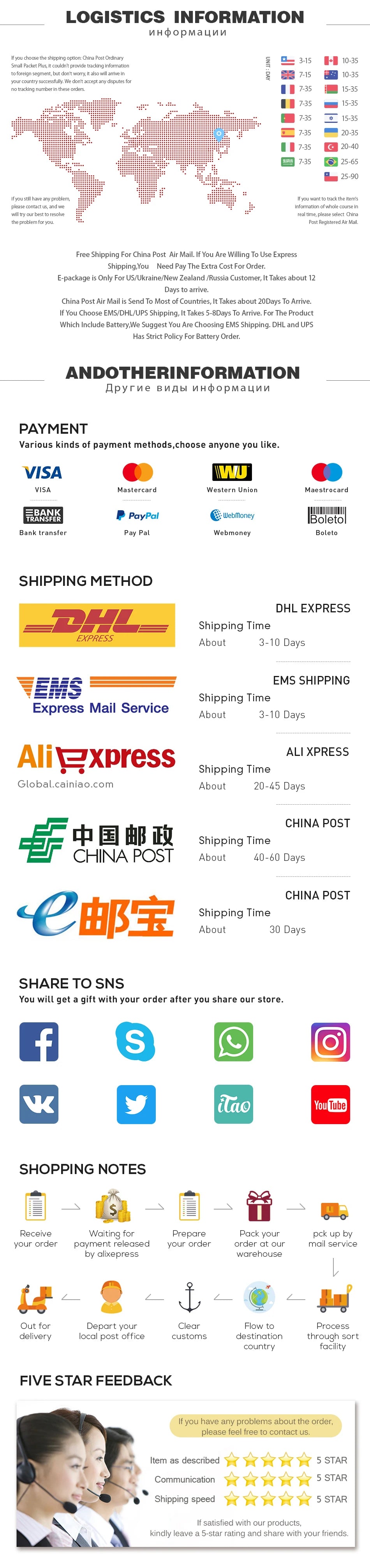 Kids Birthday Party Decoration Set