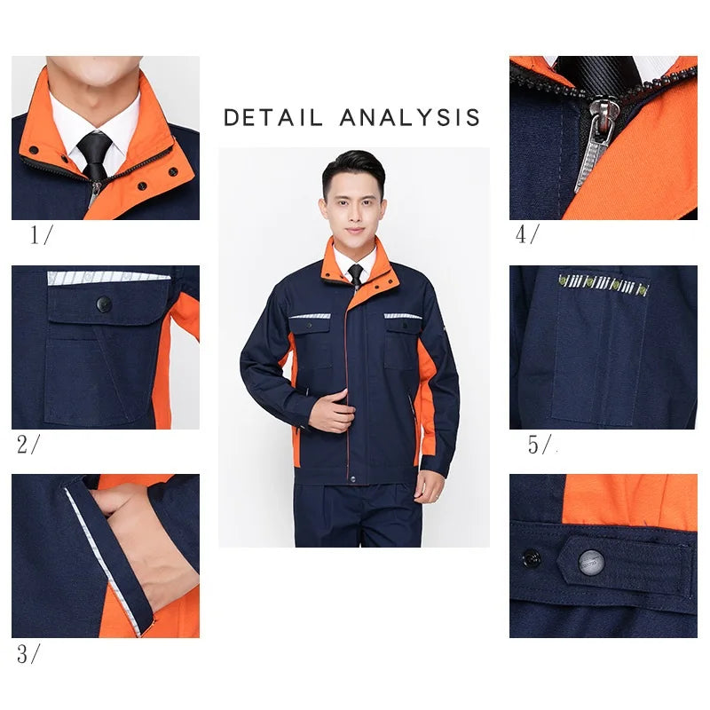 Detail analysis of men and women durable work clothing set with close-up views of features and fabric details.
