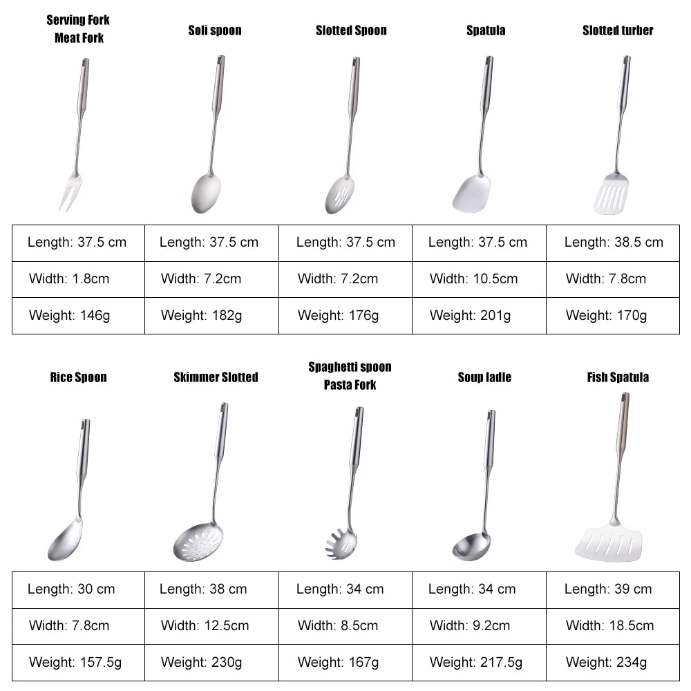 Stainless Steel Kitchen Utensil Set