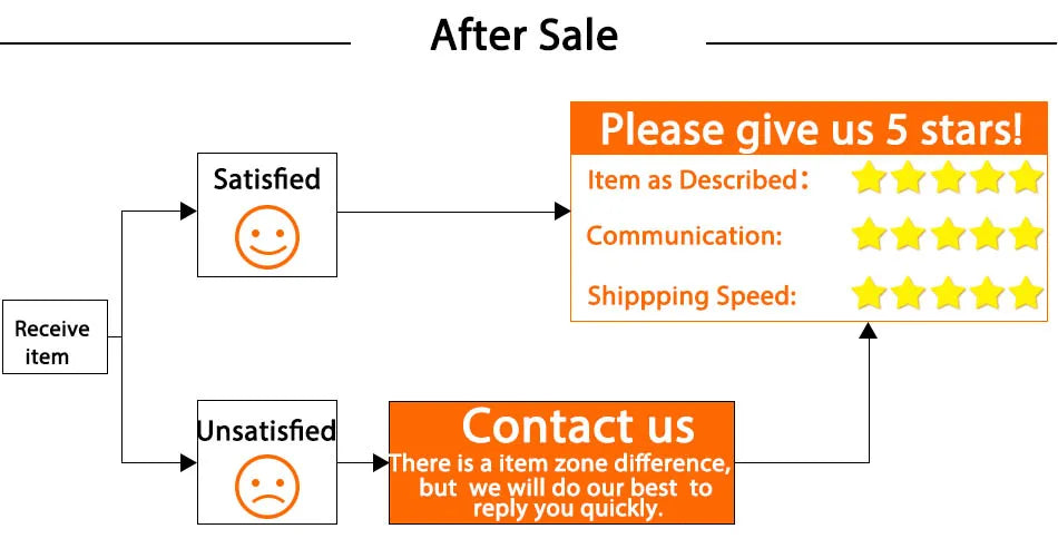 مشد ضغط لعضلات البطن للرجال