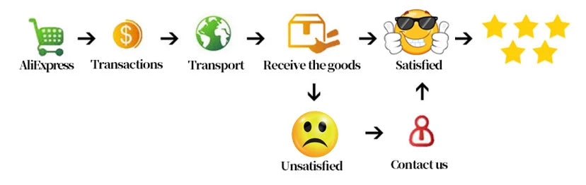 Rockmore Women’s Double Zipper Denim Jacket