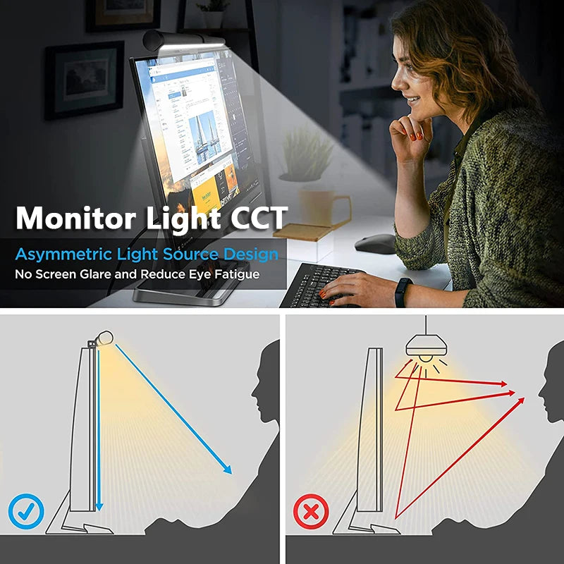 LED Monitor Light Bar Desk Lamp