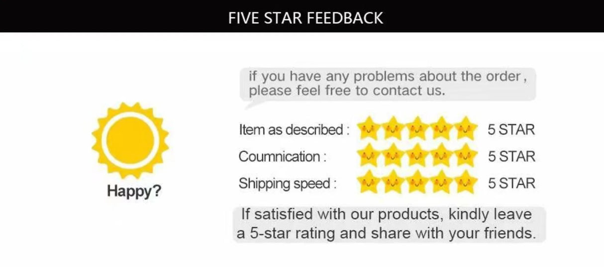 Five-star feedback graphic showcasing happy customer reviews on item description, communication, and shipping speed.
