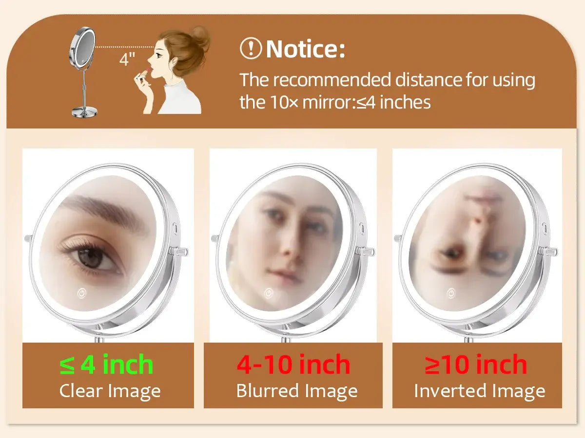 User guide for 10X makeup mirror showing clear, blurred, and inverted images based on distance. Essential for optimal viewing.