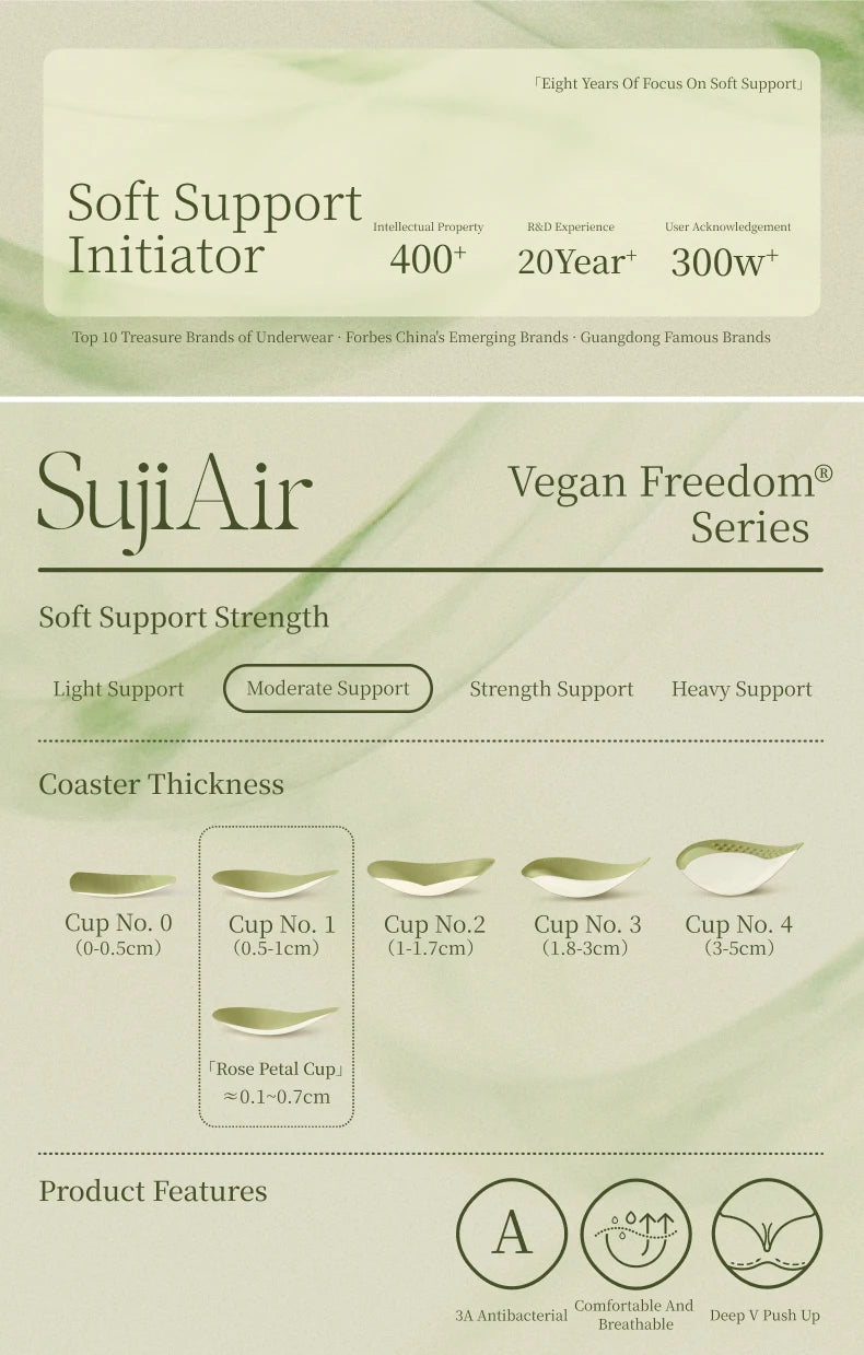 طقم حمالة صدر دانتيل صيفية للنساء