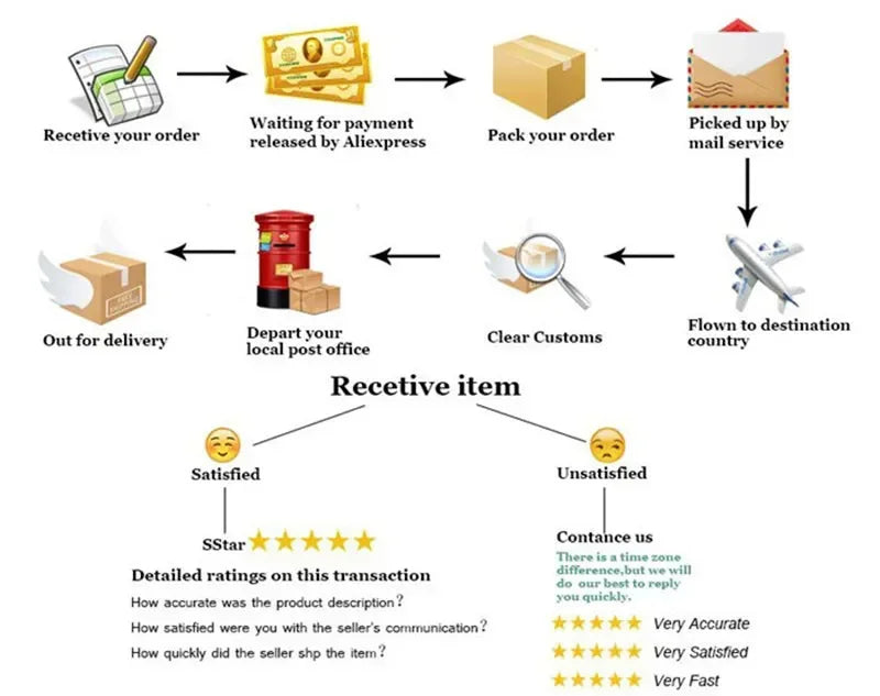 Men Custom Logo Hoodie