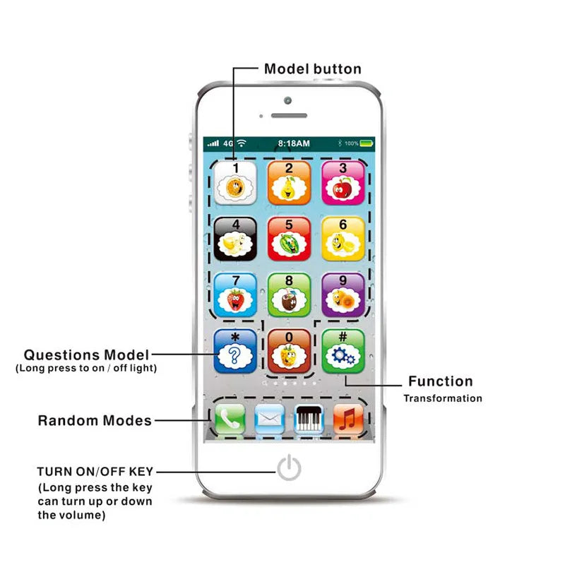 Kids Interactive Learning Play Phone