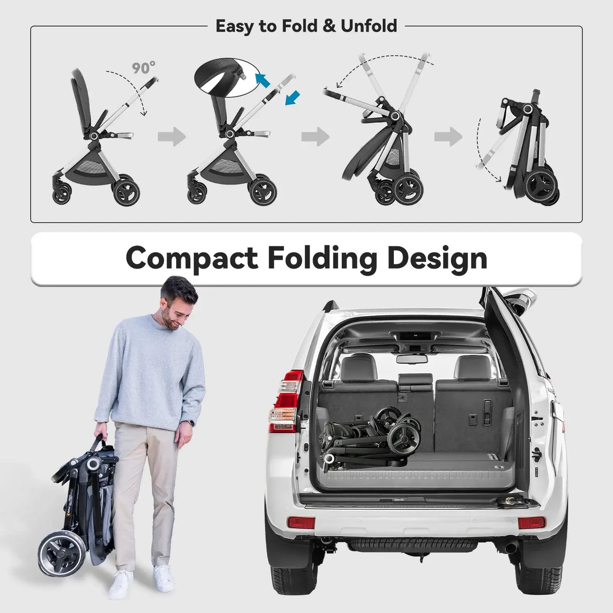 EME Reversible Baby Stroller showcases a compact folding design, easy to fold, perfect for modern parents.