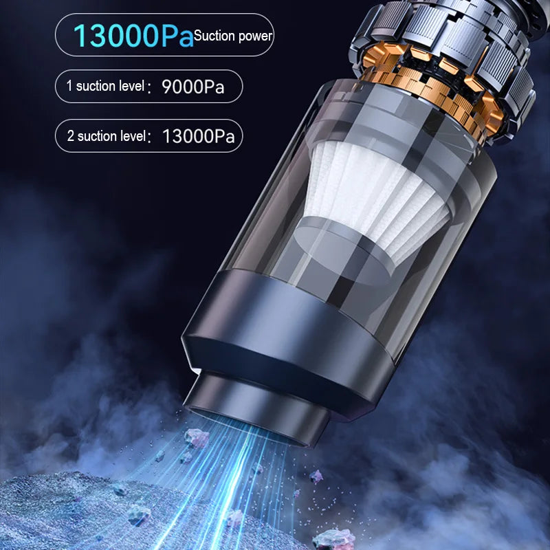 Mini Handheld Wireless Vacuum Cleaner