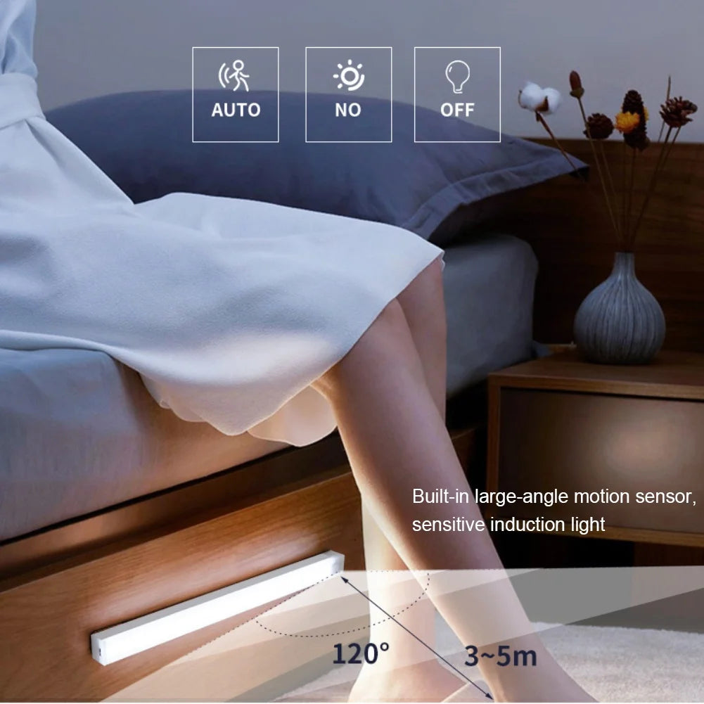 LED Motion Sensor Night Light – Type-C Rechargeable