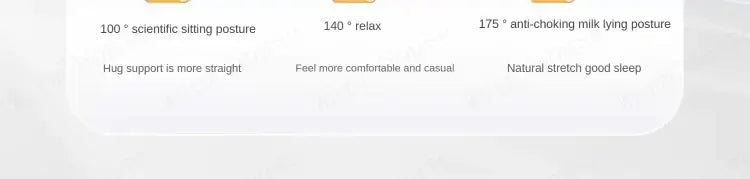 Infographic showing 100° scientific sitting, 140° relaxed position, 175° anti-choking milk lying posture benefits.