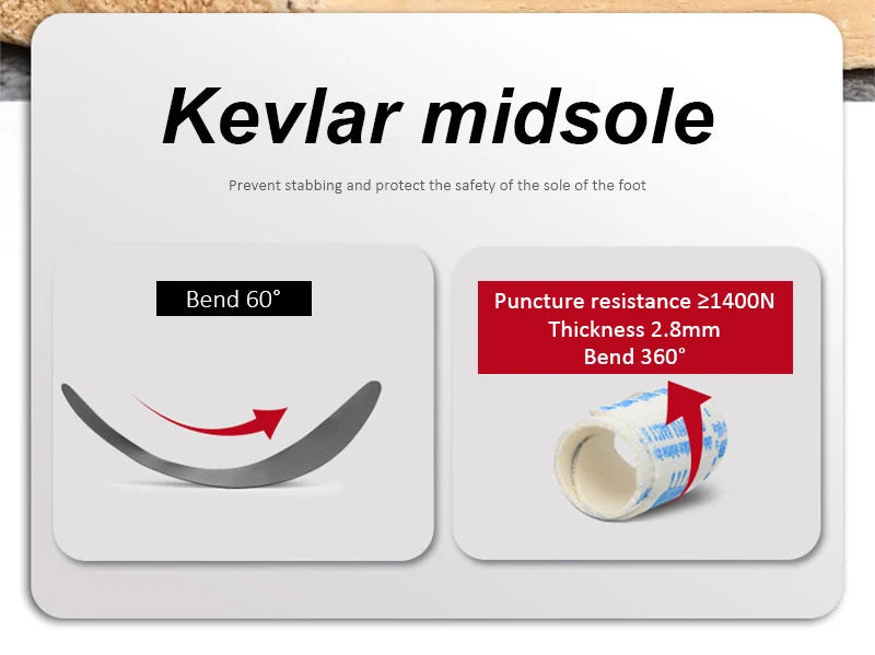 حذاء رياضي خفيف الوزن من Manlegu Air Mesh للسلامة