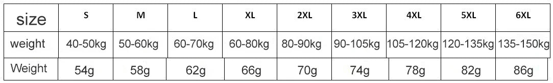 مجموعة حمالة صدر نسائية كاواي بوش أب