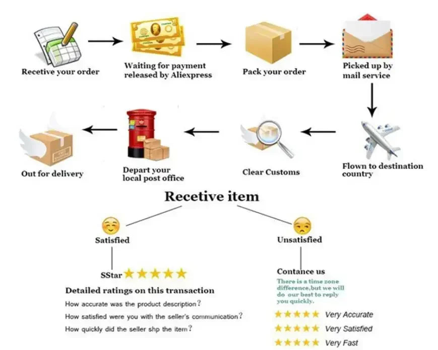 Women Marble Print Bikini Set