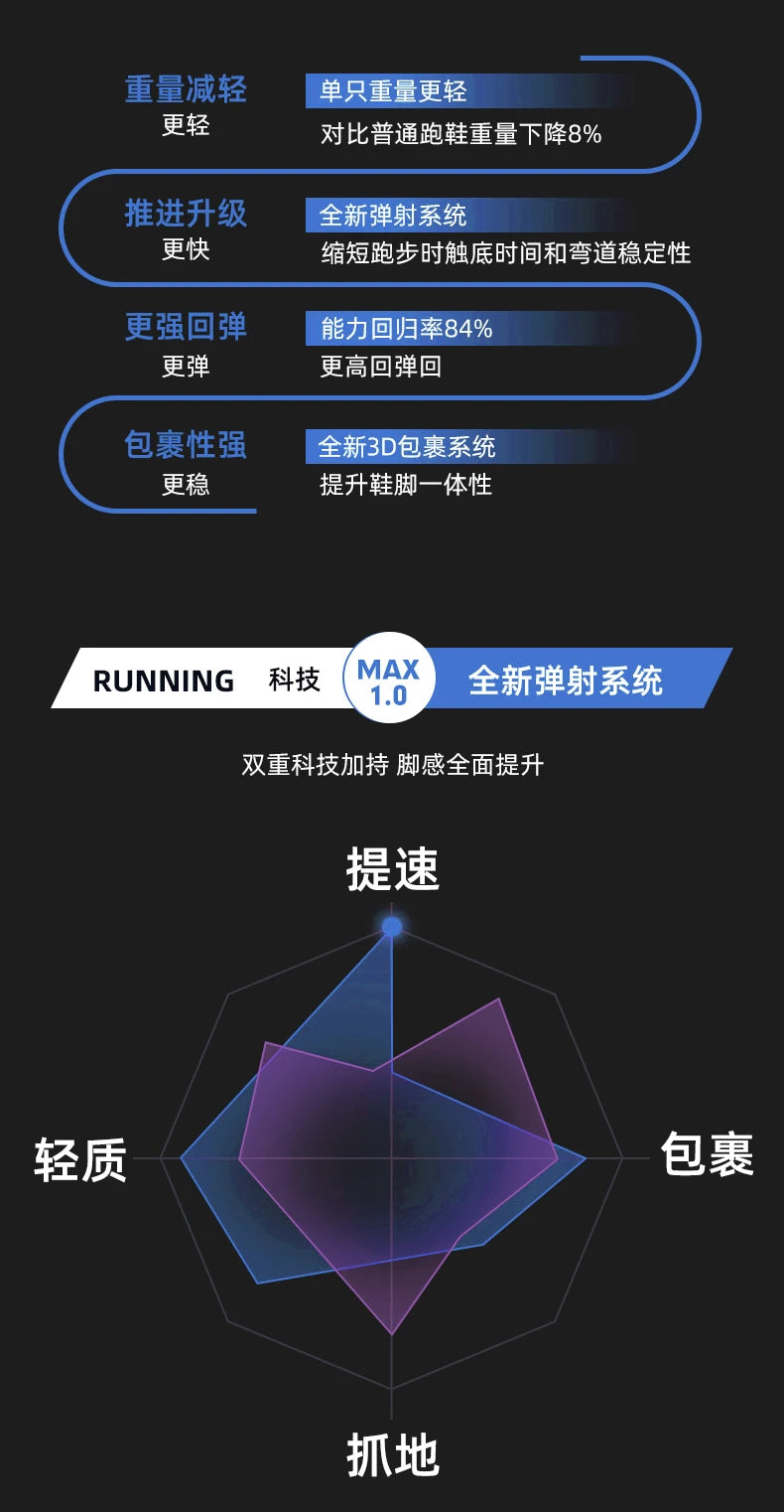 أحذية رسمية جلدية للرجال بلون سادة