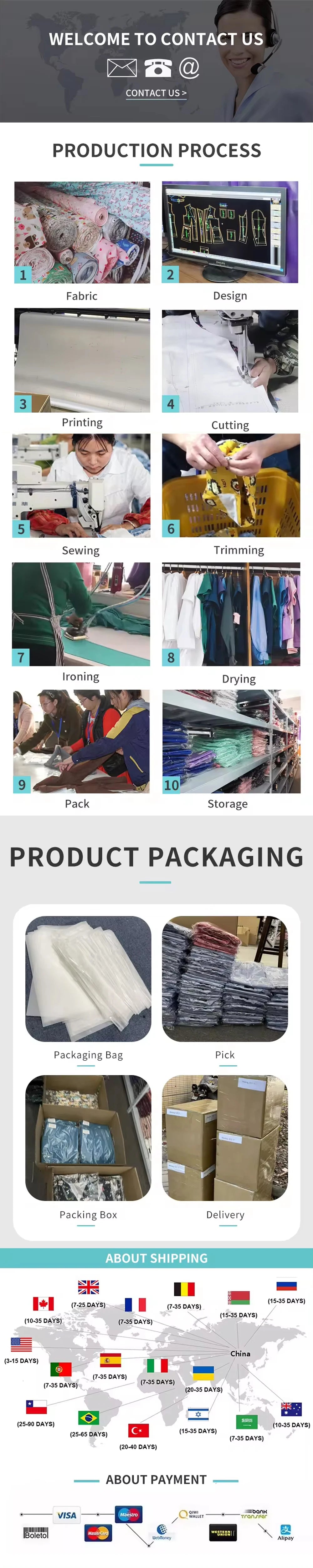 Image collage of the production process and packaging of medical workwear, featuring various stages and materials.