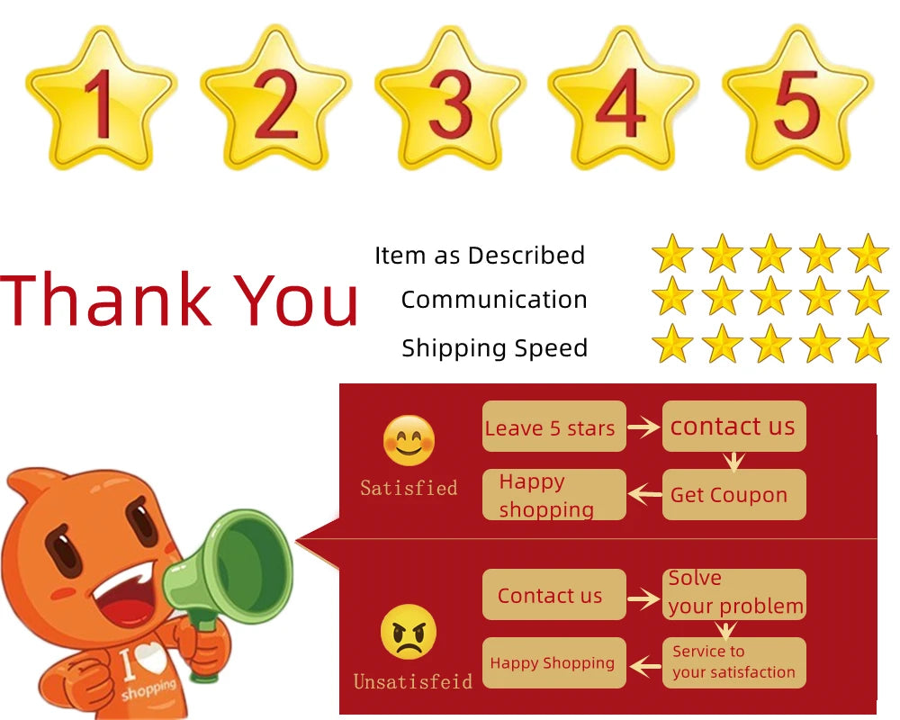 Thank you graphic featuring five-star ratings, customer feedback categories, and a satisfied shopper cartoon.