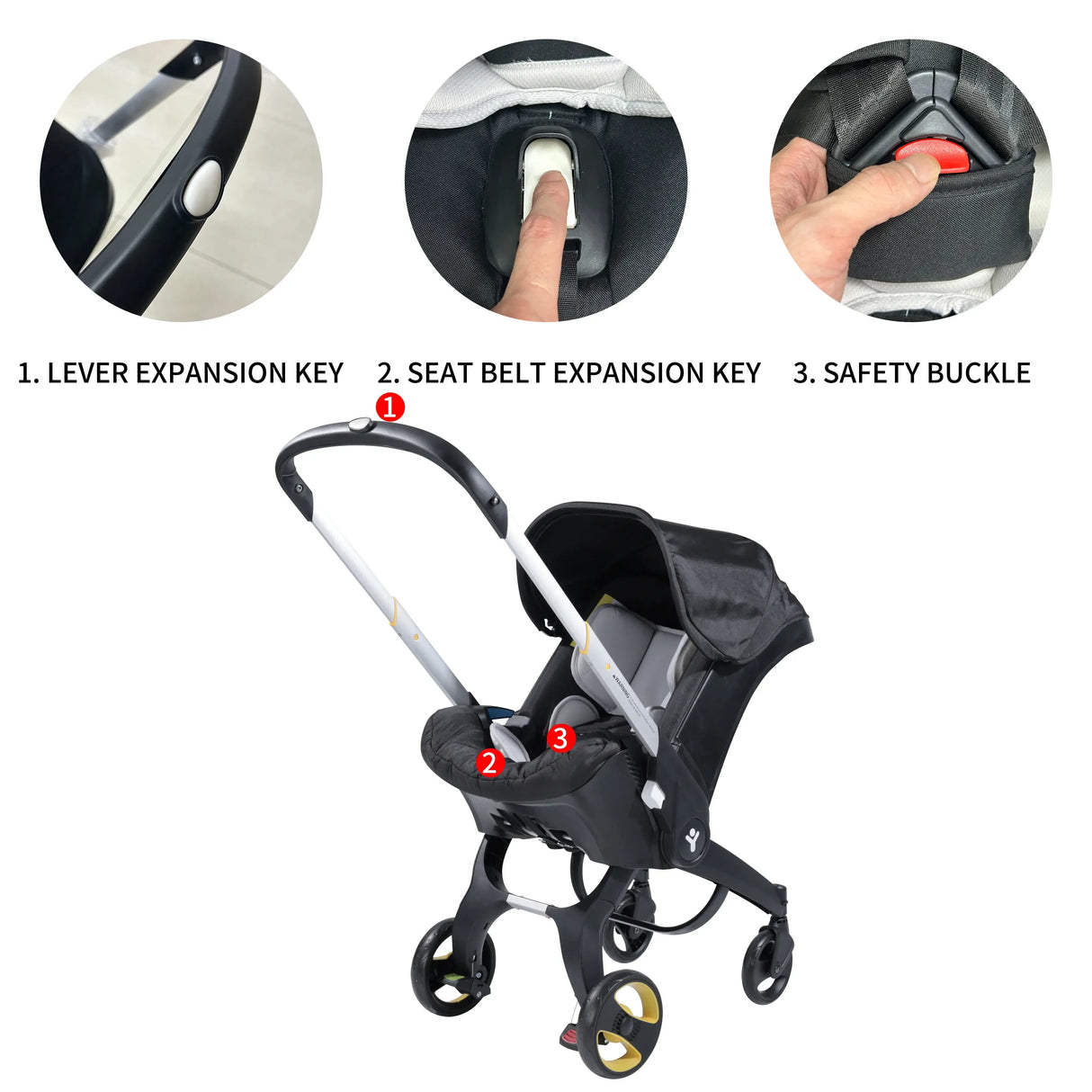 Features of a foldable baby stroller including lever expansion key, seat belt expansion key, and safety buckle.