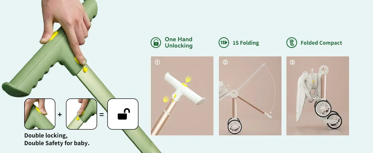 Illustration showing Baby Travel Stroller Mini ELF 2 features: one-hand unlocking, 15 folding positions, and compact folded design.