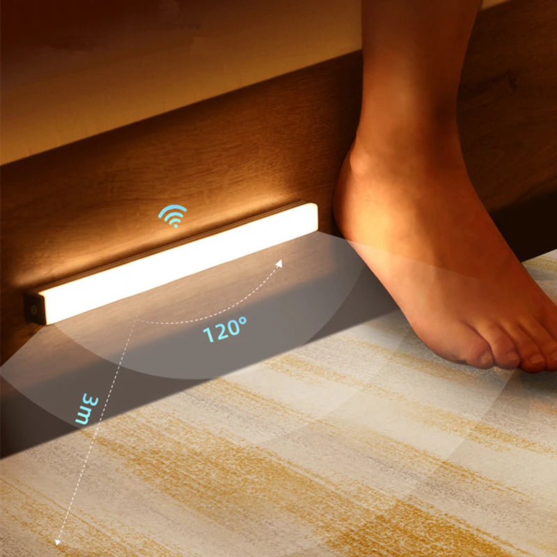 LED Motion Sensor Night Light – Type-C Rechargeable