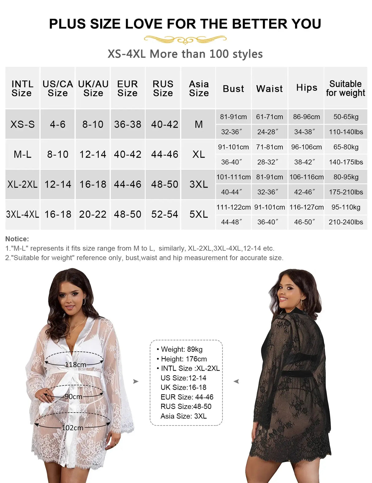 Plus Size Lace Robe