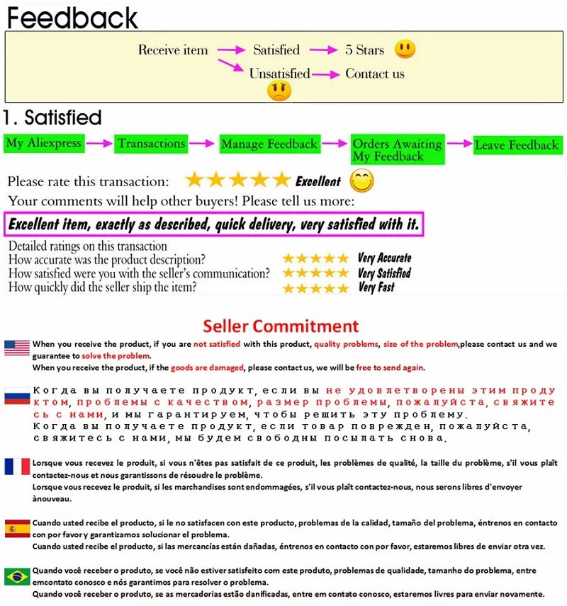 Feedback form illustrating customer satisfaction ratings and seller commitment in multiple languages.