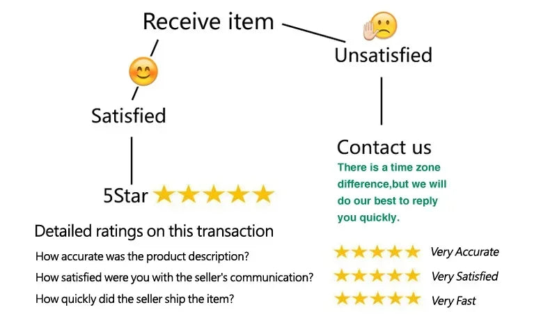 Women Shockproof Sports Bra Crop Top