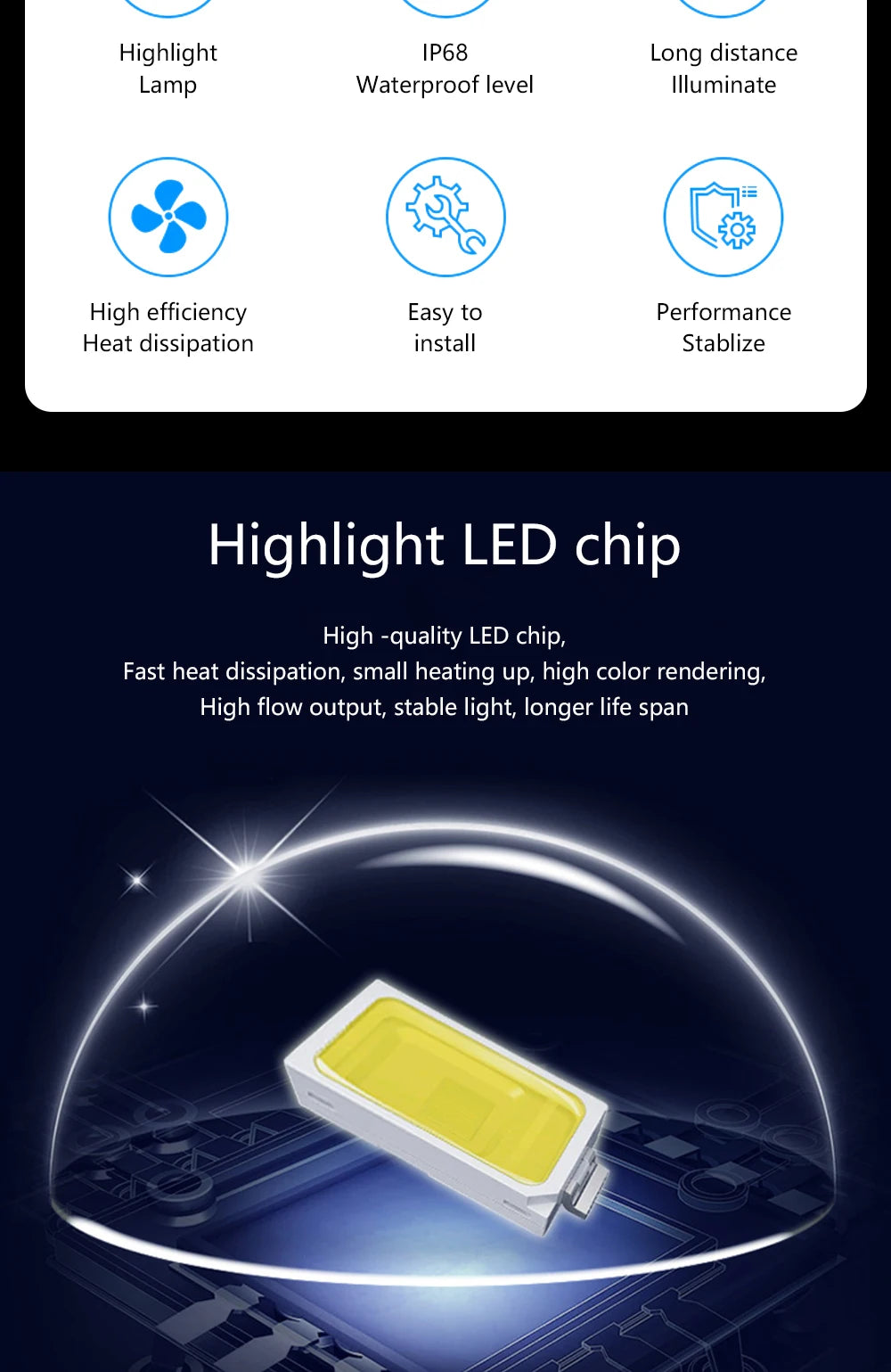 LED Waterproof Outdoor Flood Light