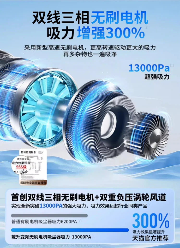 Mini Handheld Wireless Vacuum Cleaner