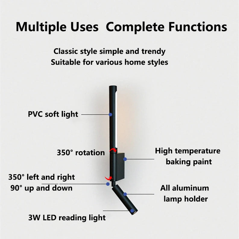 LED Wall Lamp for Living Room