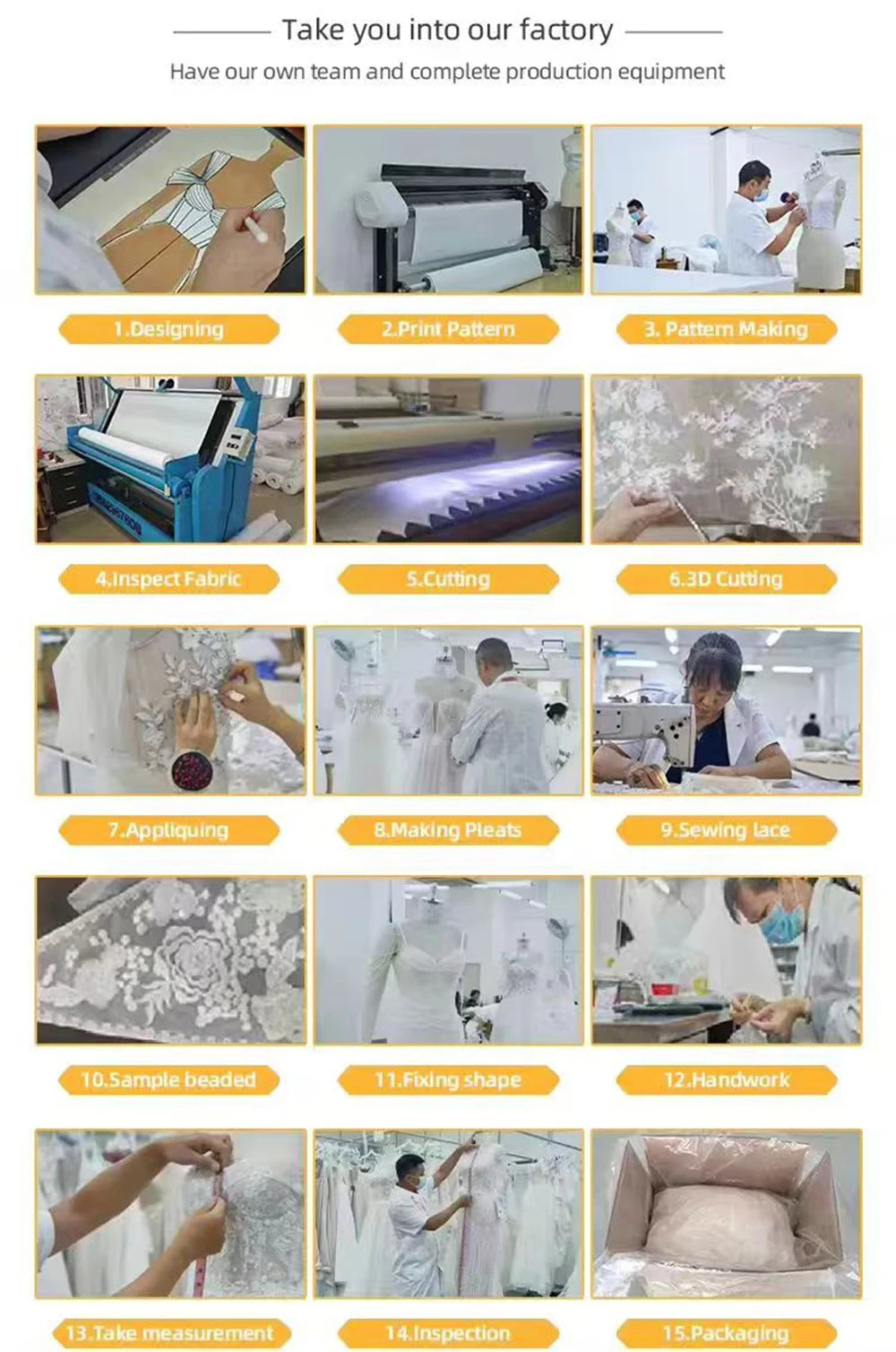 Factory production process images showcasing designing, cutting, sewing, and finishing of bridal garments.