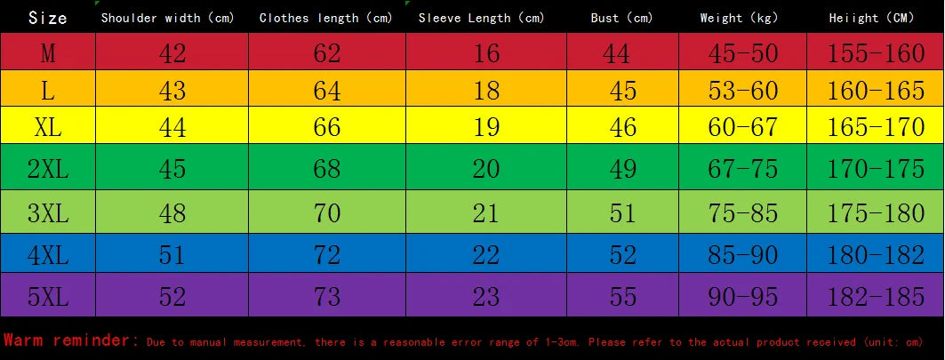 Men’s Summer Shorts & T-Shirt Set