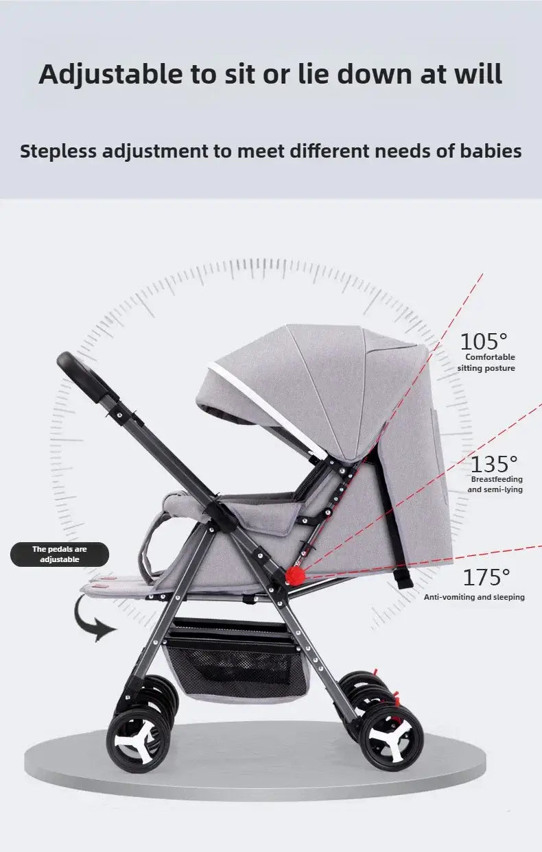 Adjustable twin baby stroller showcasing stepless recline positions for comfort at 105, 135, and 175 degrees.