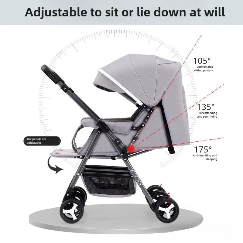Adjustable twin baby stroller showcasing multiple reclining positions: 105° sitting, 135° and 175° lying down for comfort.