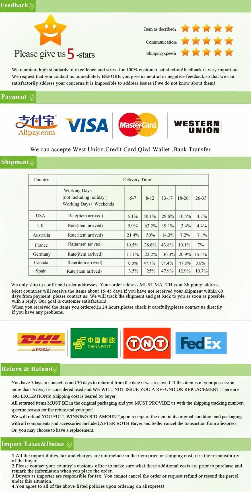 Customer feedback and payment options for online orders, including shipping details and return policy.