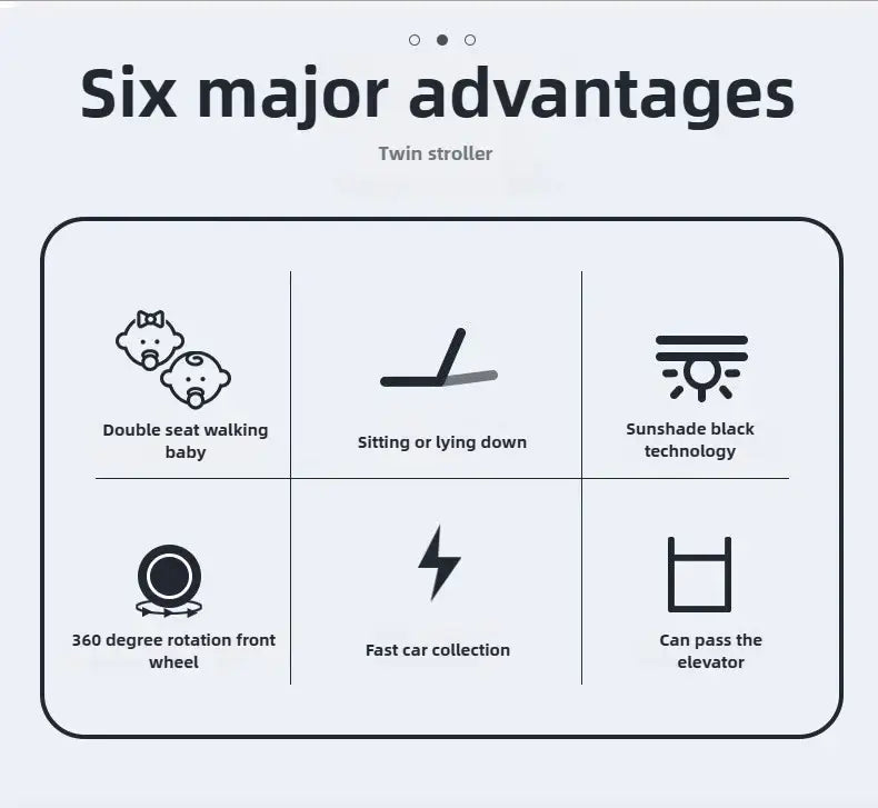 Infographic showing six major advantages of a twin stroller including double seat, adjustable position, and 360-degree wheels.