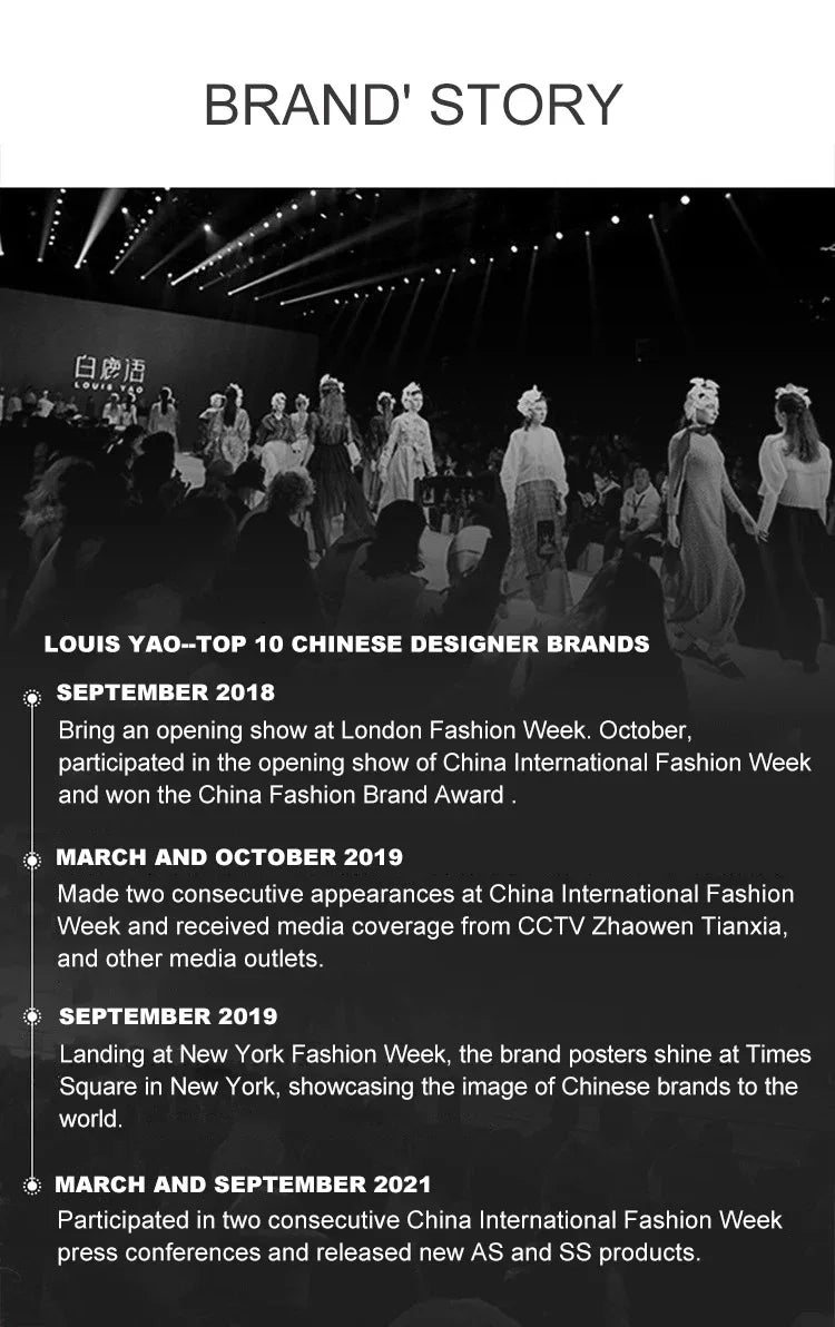 Timeline of LOUIS YAO highlighting brand milestones in fashion shows and awards from 2018 to 2021.