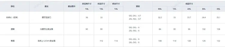 Women Plus Size Asymmetric Mini Shorts