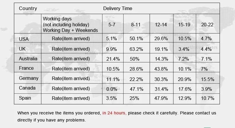 مجموعة ملابس داخلية نسائية شبكية على شكل قلب