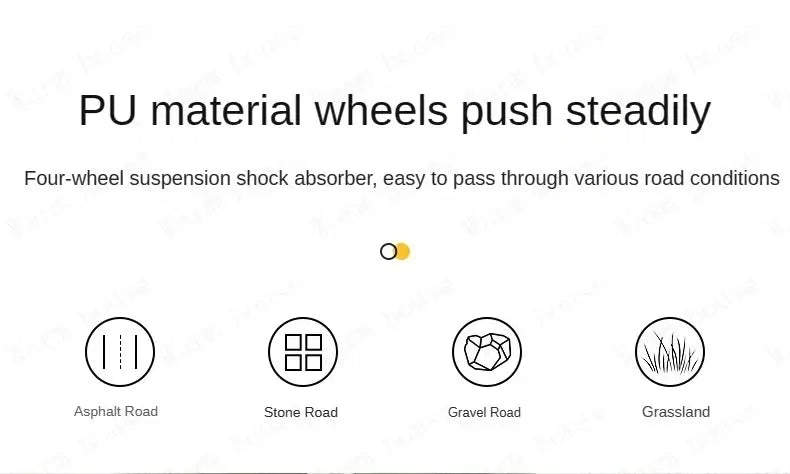 Icons illustrating PU material wheels for stroller: suitable for asphalt, stone, gravel, and grass roads.