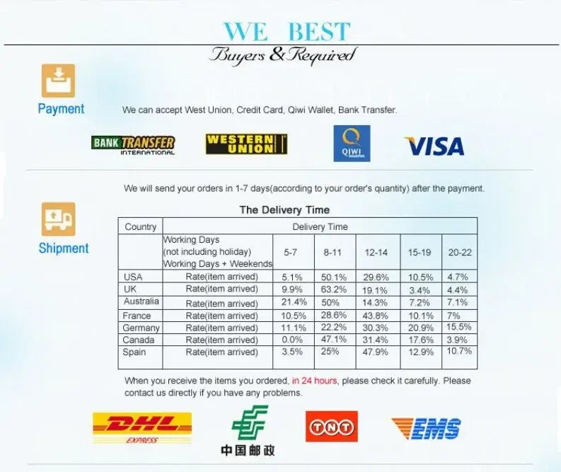 مجموعة رسوم متحركة للأطفال
